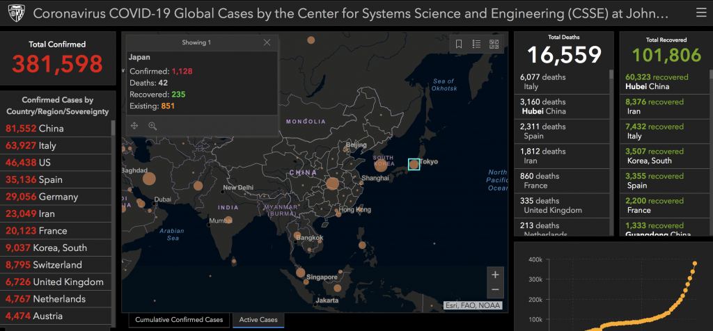 John Hopkins Interactive Map charting COVID-19 (Novel Corona Virus) worldwide, 