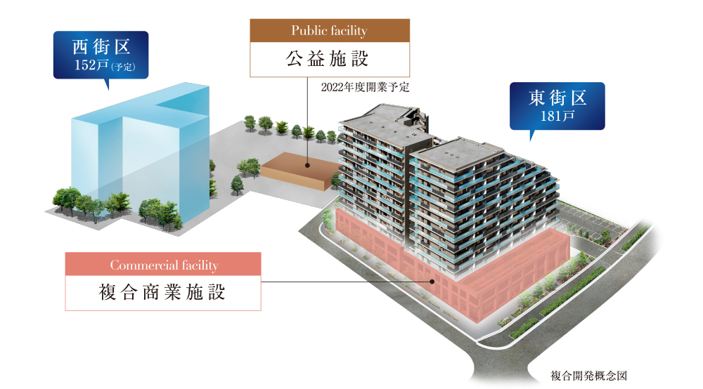 concept design for the new condominium complexes in Toyonaka City